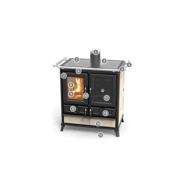 Estufa de leña cerámica Thermorossi Violetta EVO 8,2 kW