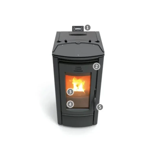 Estufa de pellets Thermorossi 5000 Easy de 9,2 kW y 4 estrellas